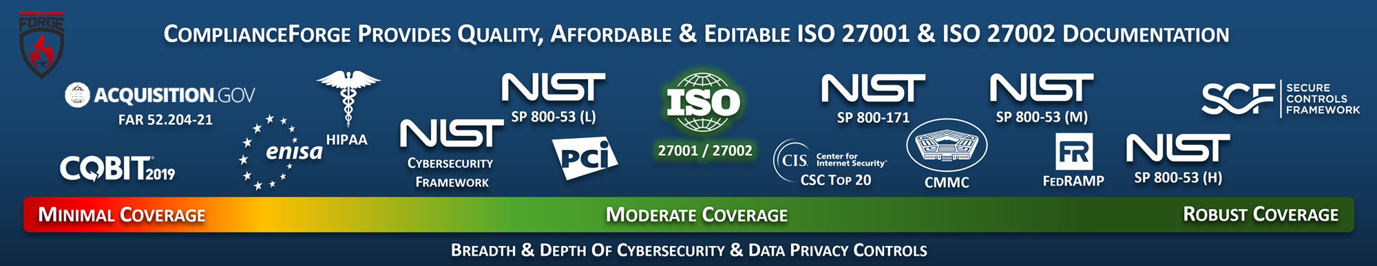 ISO 27001 ISMS policies standards procedures 