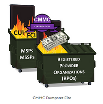 The most terrifying words in CMMC The most terrifying words in CMMC