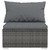 Patio Middle Sofa with Cushions Gray Poly Rattan