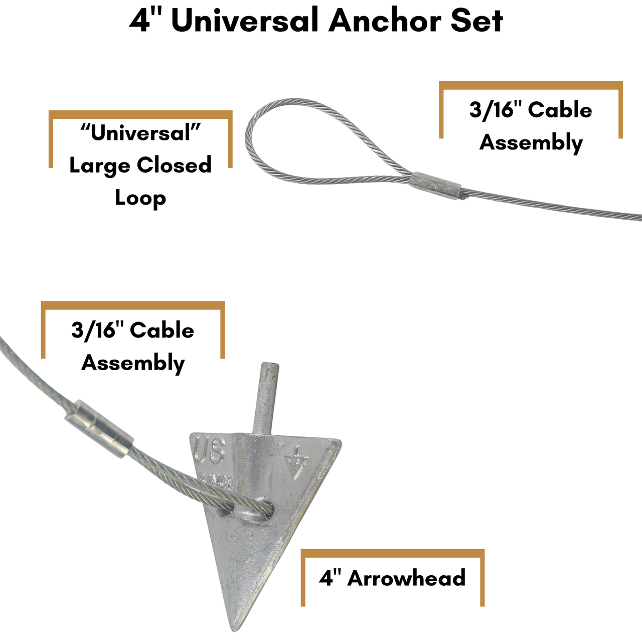 4'' Universal Anchor Set