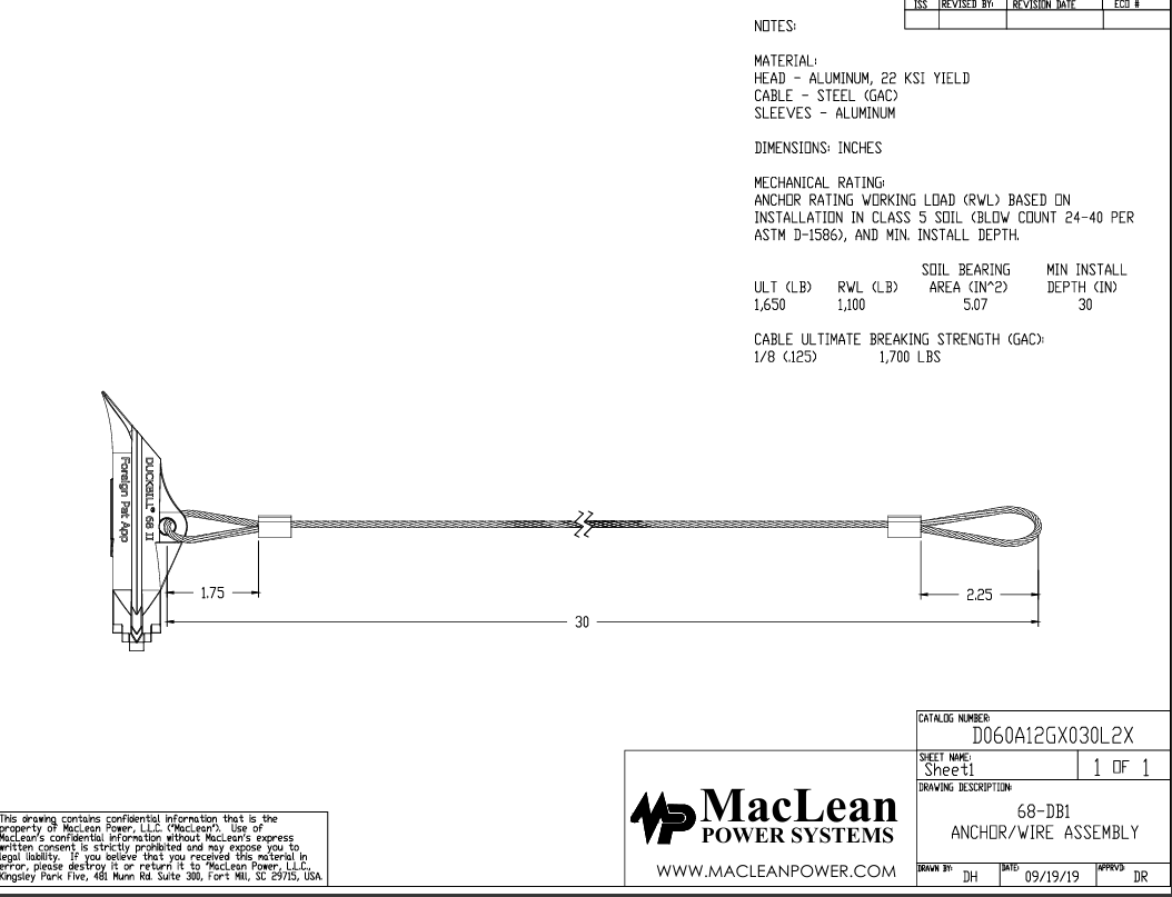 DuckBill® 68-DB1 1/8" x 30"