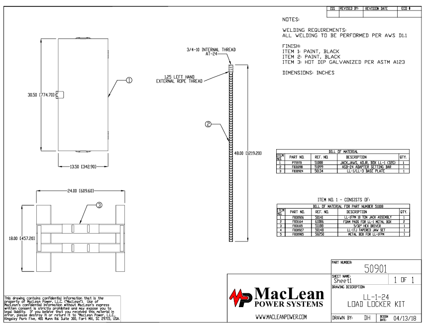 Manta Ray® LL-1-24-20 Load Locker Kit for 3/4"-10 UNC Rods