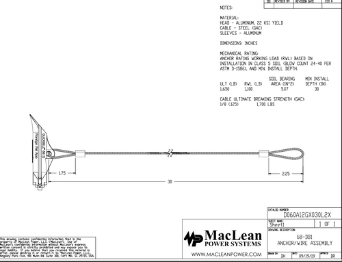 DuckBill® 68-DB1 1/8" x 30"