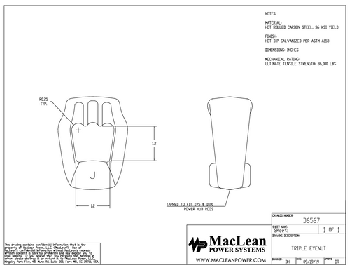 Manta Ray® 1"-8 UNC Triple Eye Nut