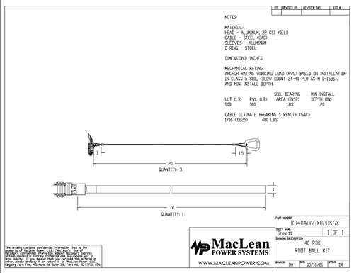 Duckbill® 40-RBK for up to 2" Diameter Trees