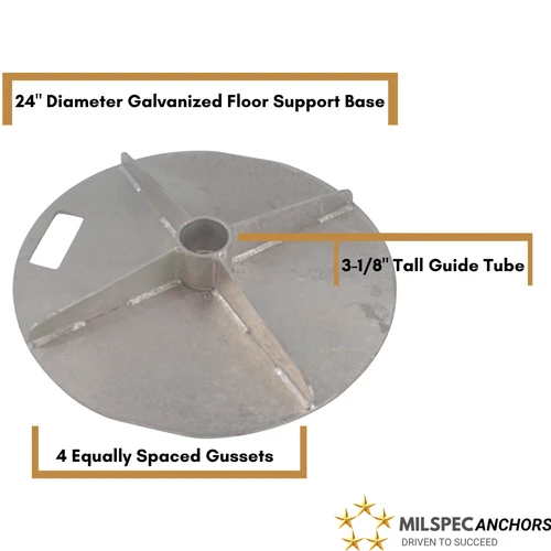 24" Diameter 1/4" Thick Floor Support Base