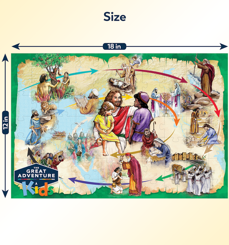 The Bible Timeline Puzzle - Ascension