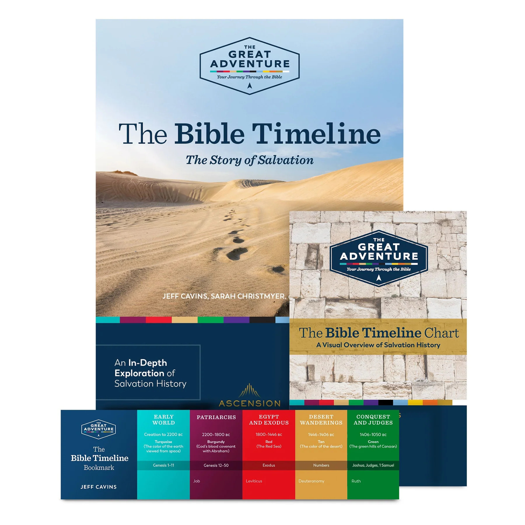The Bible Timeline The Story of Salvation Jeff Cavins Ascension