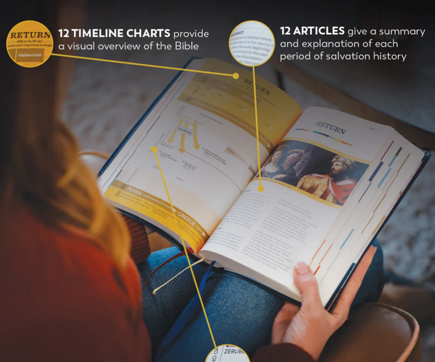 The Great Adventure Catholic Bible Second Edition - PREMIUM - Ascension (Goat Skin)