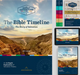 The Bible Timeline: The Story of Salvation - Starter Pack with DVD (2025 Edition) - Jeff Cavins - Ascension