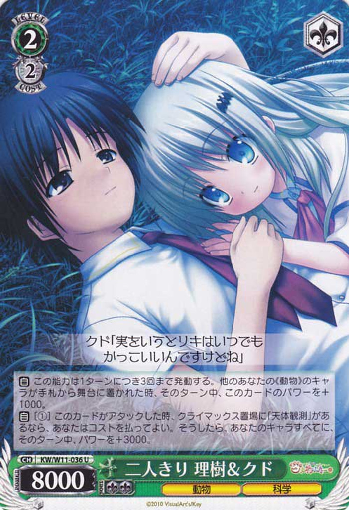 Riki & Kud, Just the Two of Them KW/W11-036