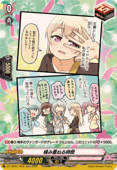 Accumulation of Time DZ-TBP01/H03c H