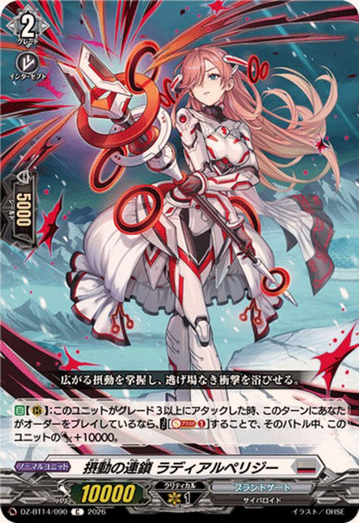 Connection of Perturbations, Radial Perigee DZ-BT14/090 C