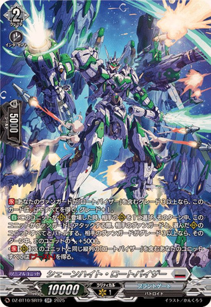 Schonheit Rotovisor DZ-BT10/SR19 SR