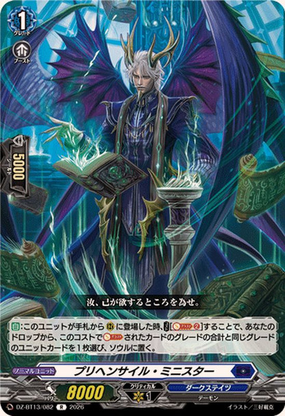 Prehensile Minister DZ-BT13/082 R