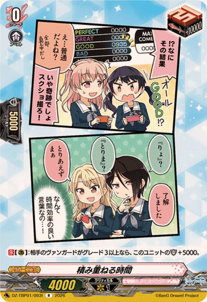 Accumulation of Time DZ-TBP01/093f R