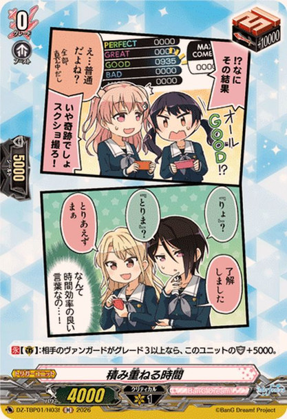 Accumulation of Time DZ-TBP01/H03f H