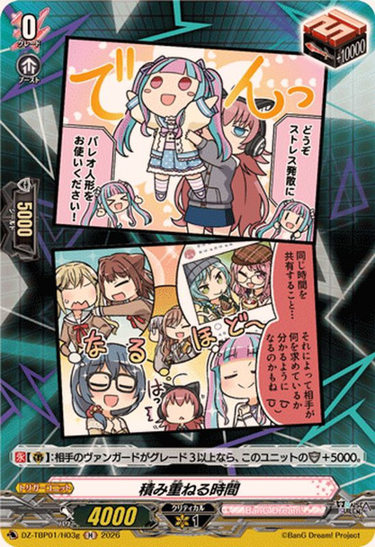 Accumulation of Time DZ-TBP01/H03g H