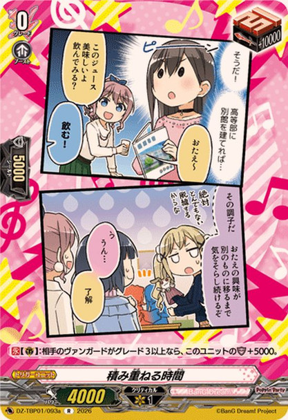 Accumulation of Time DZ-TBP01/093a R