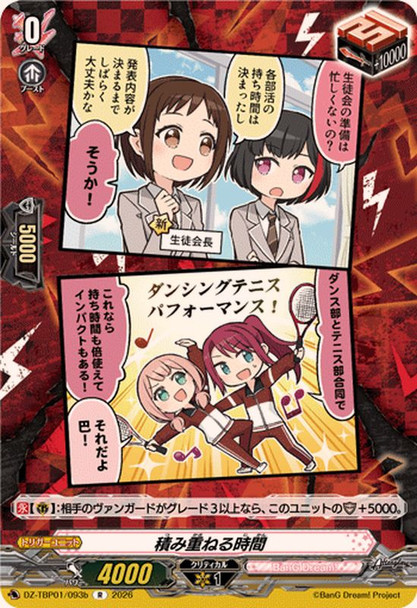 Accumulation of Time DZ-TBP01/093b R