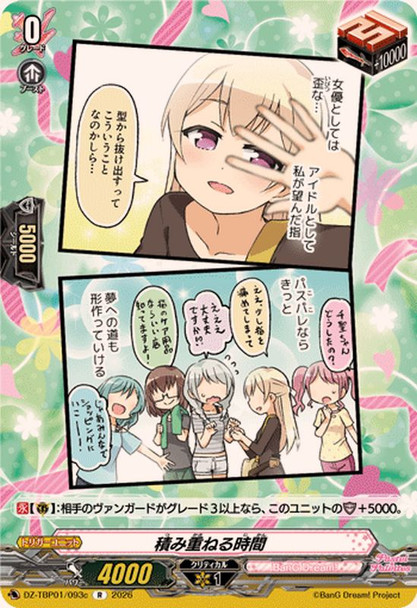 Accumulation of Time DZ-TBP01/093c R