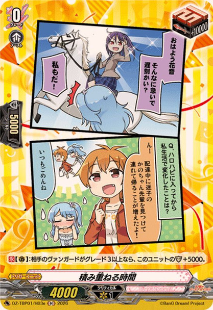 Accumulation of Time DZ-TBP01/H03e H