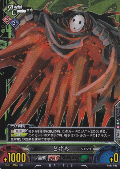 The Tokero Vol.1/B080 UC