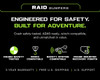 Raid Front Insert Bumper