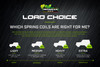 Nitro Gas 2" Suspension Kit Suited For Toyota 80 Series Land Cruiser/Lexus LX450 - Stage 1