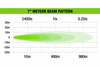 7" Meteor Driving Light With Daytime Running Light