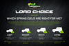 Foam Cell Pro Suspension Kit Suited for 2005+ Toyota Tacoma - Stage 2