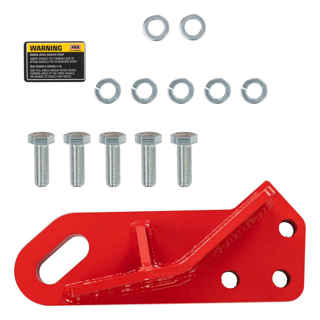 ARB - 2817010 - Recovery Point - 2817010