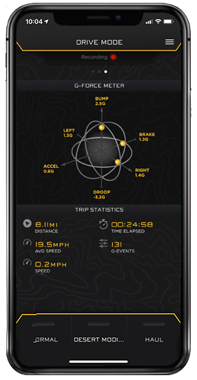 ICON 2024-2025 Toyota Tacoma 0-1” Lift Rear V.S. 2.5 Aluminum Series Shock Absorbers Remote Reservoir w/ CDEV Pair - 57808EP