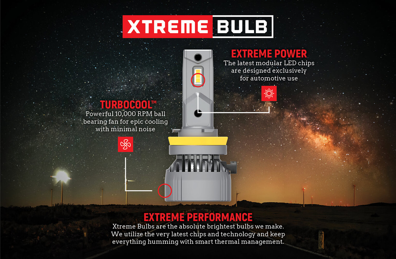 Tiny Monster Extreme Bulbs (Single Output)