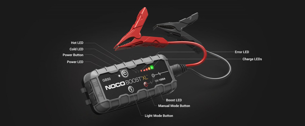 NOCO Boost Sport 1500A