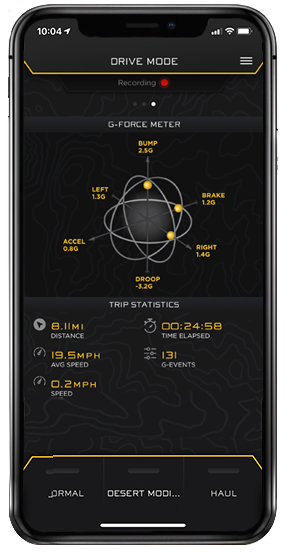 14-UP RAM HD IIC INSTALL KIT - 213500