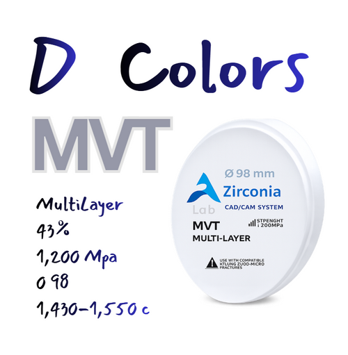 CAD/CAM Zirconia MVT Multilayer SHADE D COLORS