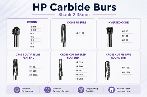 Carbide Burs - HP