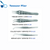 Tweezer Plier