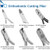 Orthodontic Cutting Plier