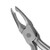 Orthodontic Contouring Plier