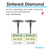 Zirconia Sintered Diamond DISC