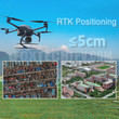 Industrial Drone Solutions