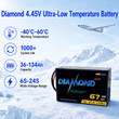 Diamond Semi-Solid-State Li-ion Battery Low-temperature 12S