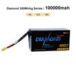 Diamond 350Wh/kg Series 4.45V Ultra-Low Temperature Semi-Solid-State Li-ion UAV Drone Battery