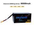 Diamond 350Wh/kg Series 4.45V Ultra-Low Temperature Semi-Solid-State Li-ion UAV Drone Battery