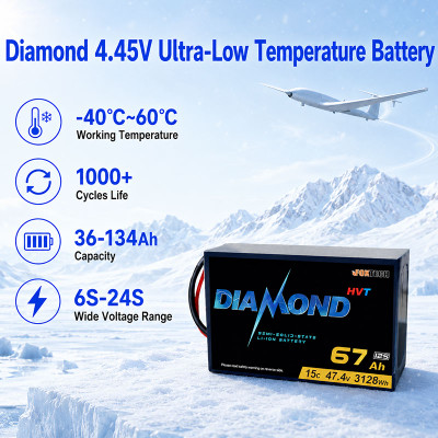 Diamond Semi-Solid-State Li-ion Battery Low-temperature 12S