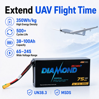 Diamond 350Wh/kg Series 4.45V Ultra-Low Temperature Semi-Solid-State Li-ion UAV Drone Battery