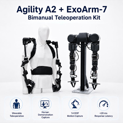 Agility A2 + ExoArm-7 Bimanual Teleoperation Kit for VLA Data Collection & Robot Learning