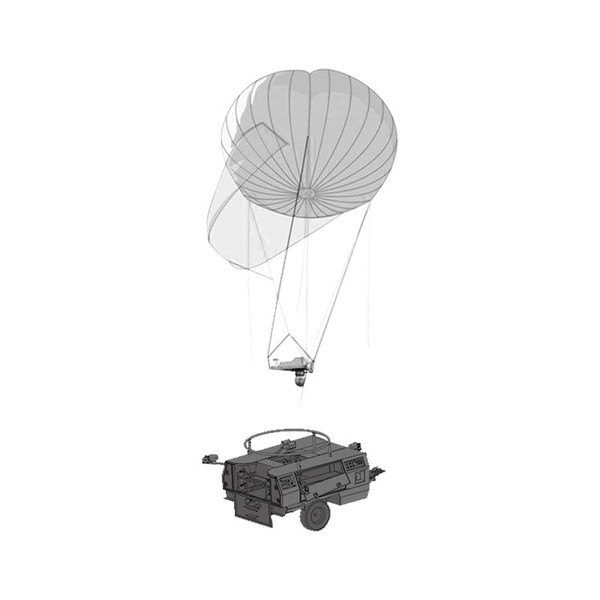 XQ Series Tethered Balloon